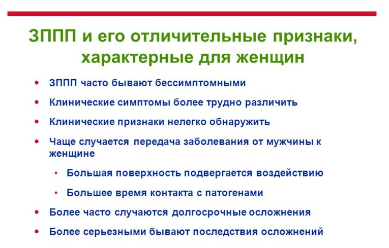 обследование на иппп